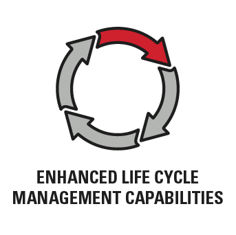 enhanced life cycle management capabilities