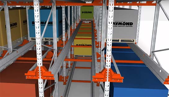 Rail Guidance System | Carolina Handling