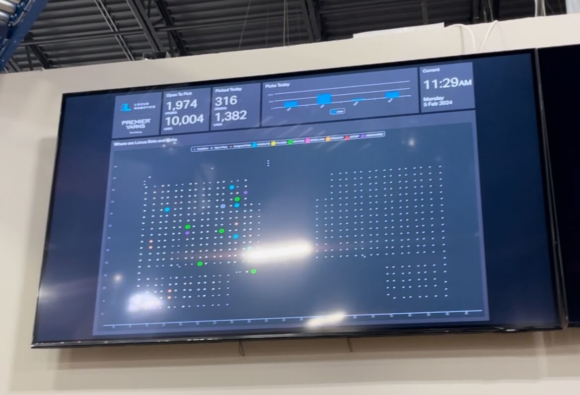Monitors show real-time locations of picks.